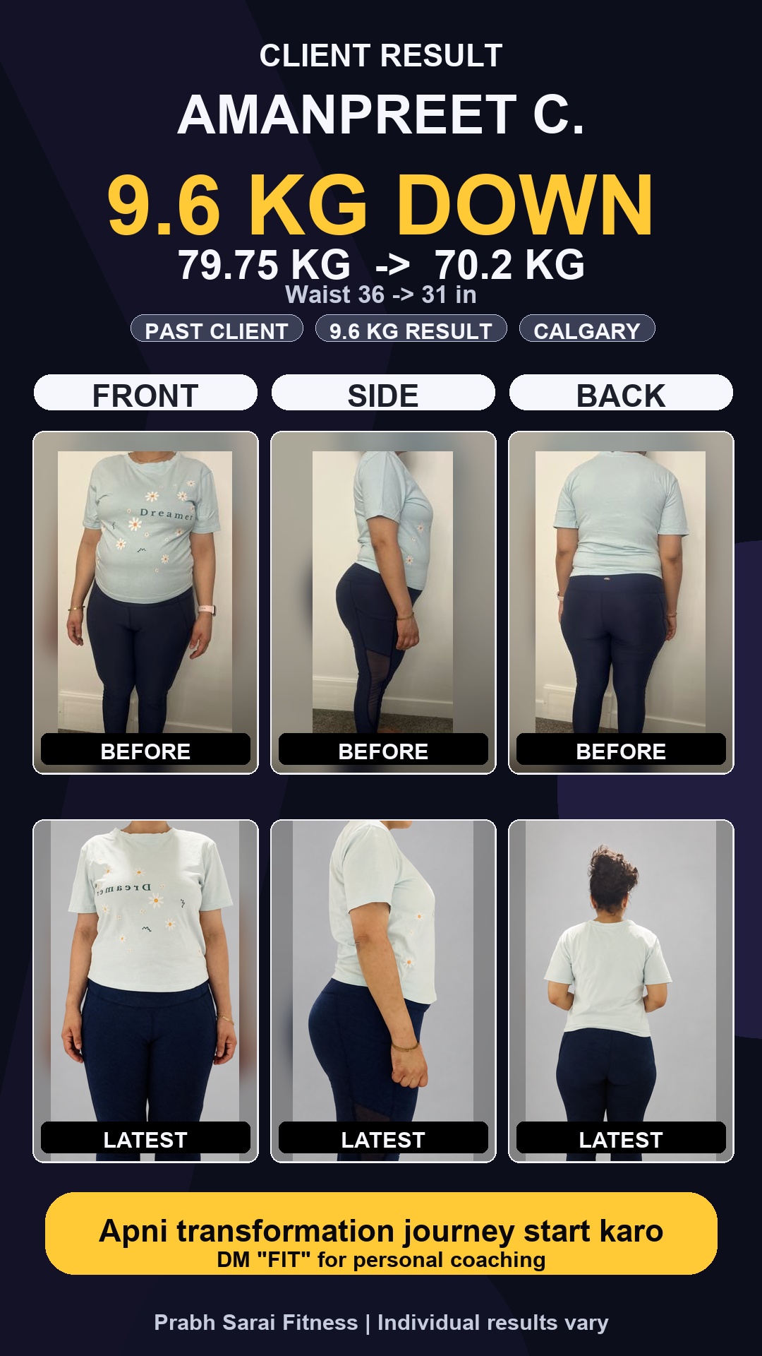 Amanpreet C. client progress: before and latest front, side and back photos