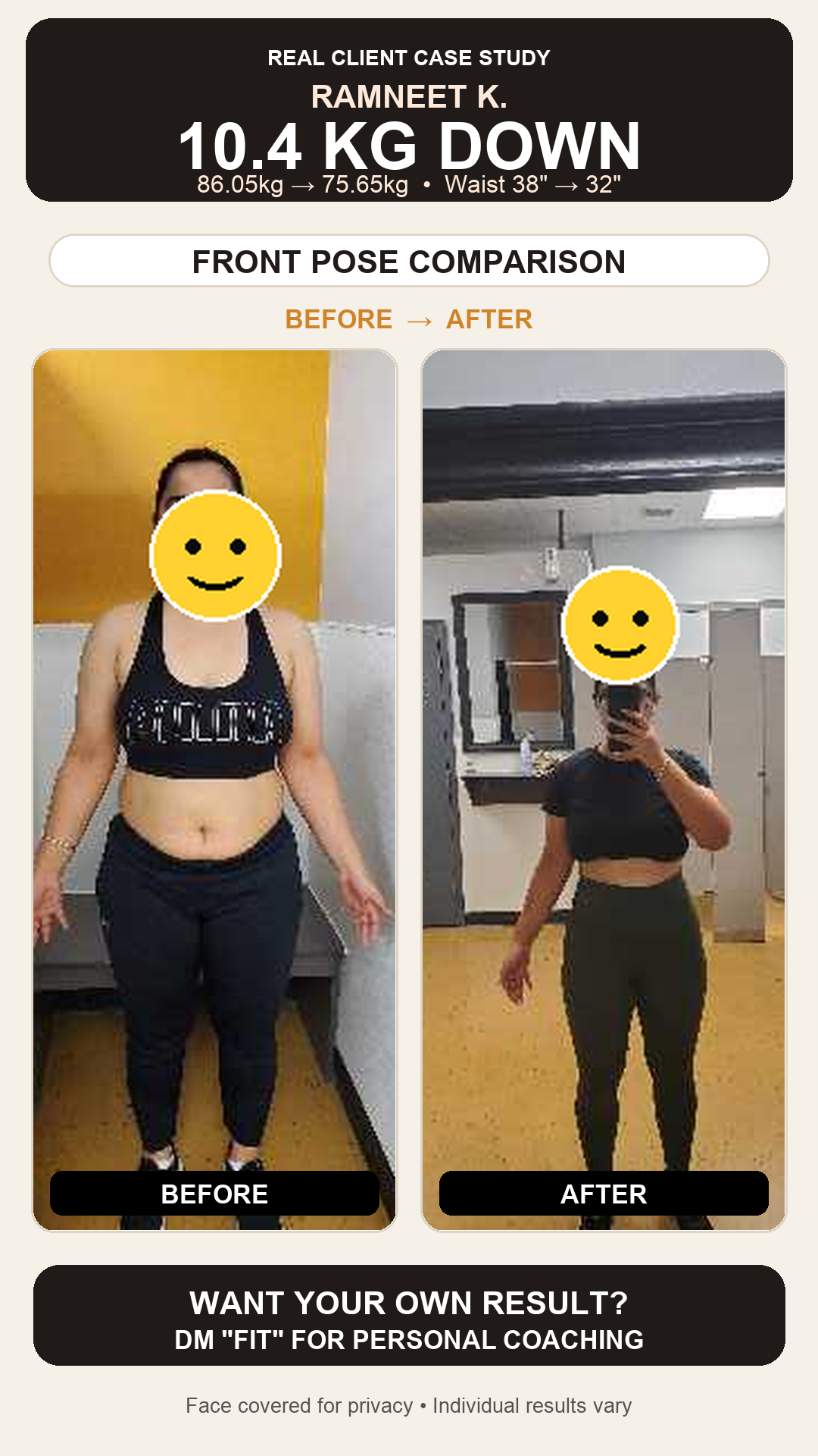 Ramneet K. client result: front pose before and after comparison, with faces covered for privacy